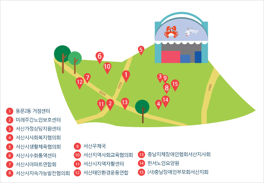 동문2동 거점센터, 미래주간노인보호센터, 서산가정상담지원센터, 서산시사회복지협의회, 서산시행활체육협의회, 서산시수화통역센터, 서산시아파트연합회, 서산시지속가능발전협의회, 서산우체국, 서산지역사회교육협의회, 서산시지역자활센터, 충남지체장애인협회서산지사회, 서산지역사회교육협의회 복사, 서산시지역자활센터 복사, 서산태안환경운동연합