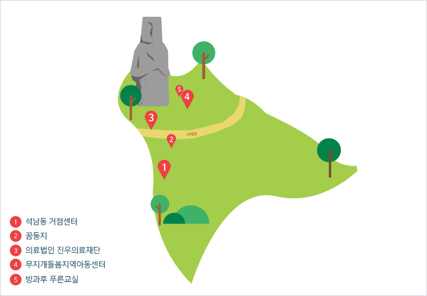 석남동 거점센터, 꿈둥지, 의료법인 진우의료재단, 무지개돌봄지역아동센터, 방과후 푸른교실