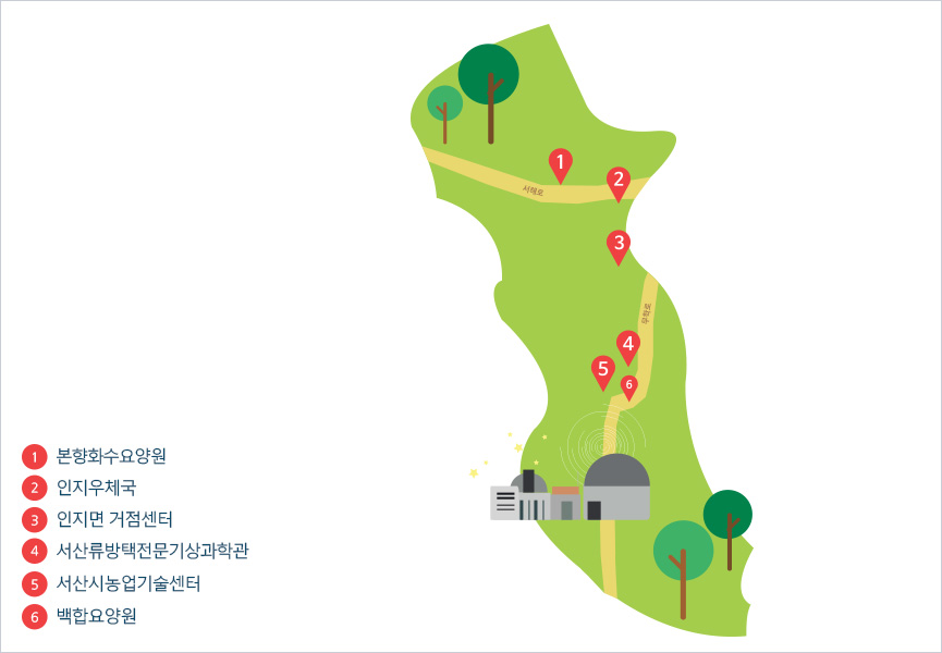 본향화수요양원, 인지우체국, 인지면 거점센터, 서산류방택전문기상과학관, 서산시농업기술센터, 백합요양원