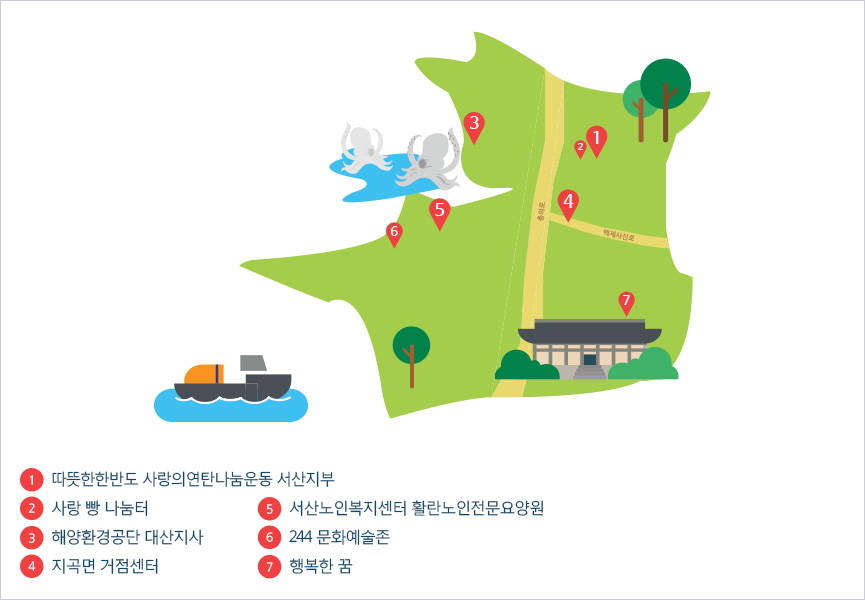 따뜻한한반도 사랑의연탄나눔운동 서산지부, 사랑 빵 나눔터, 해양환경공단 대산지사, 지곡면 거점센터, 서산노인복지센터 활란노인전문요양원, 244 문화예술존, 행복한 꿈